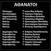 11η Ιουλίου 2011: Κάποιοι δεν δείλιασαν μπροστά στην ευθύνη